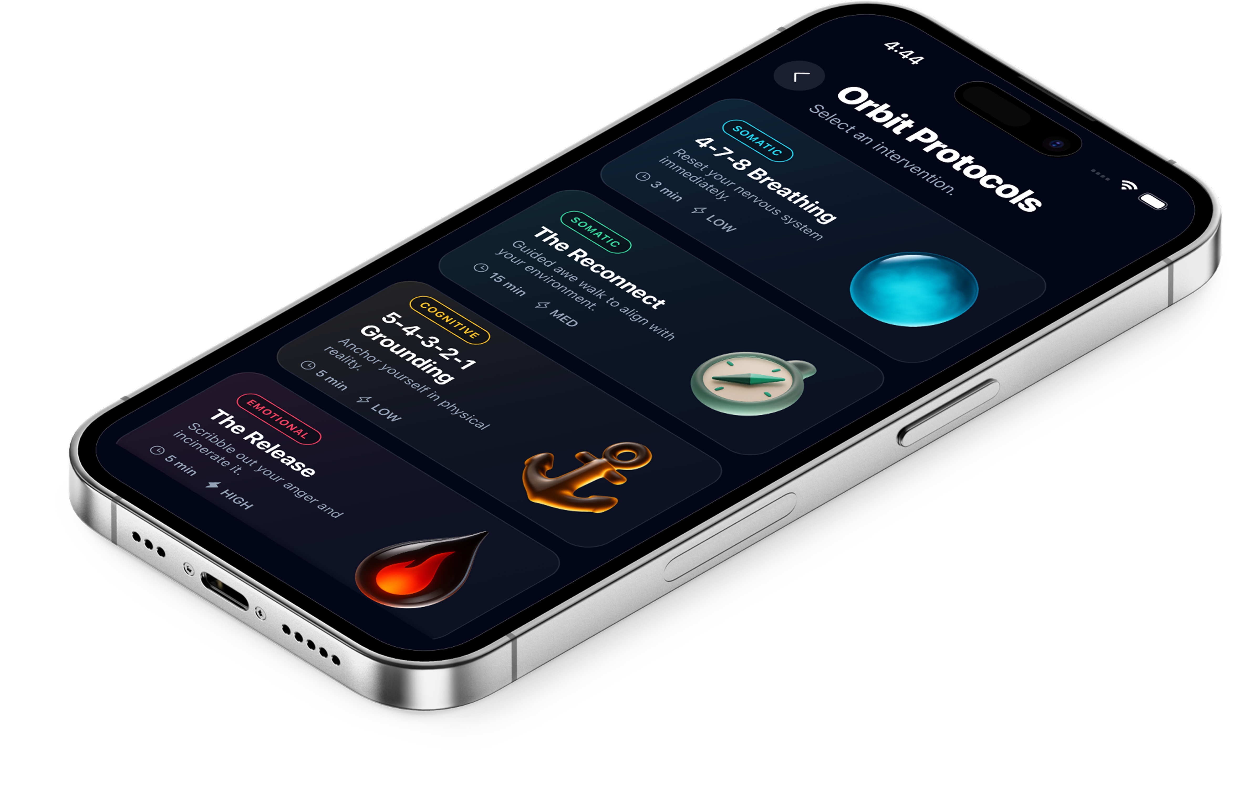 Orbit Protocols Interface